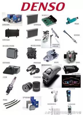 汽配人:必知的全球汽車配件品牌
